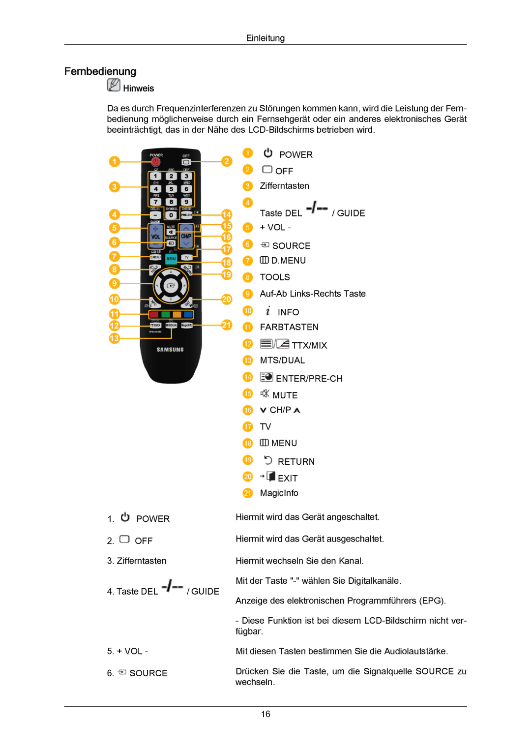 Samsung LH65MGPLBF/EN manual Fernbedienung, Menu Return Exit 