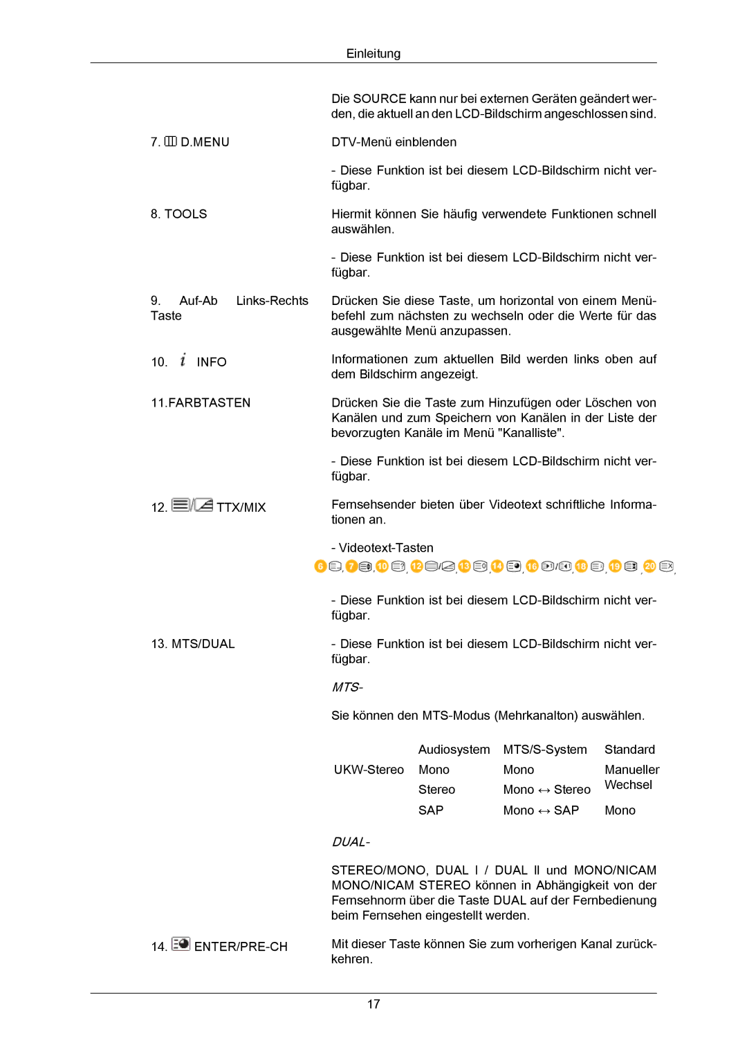 Samsung LH65MGPLBF/EN manual Mts 