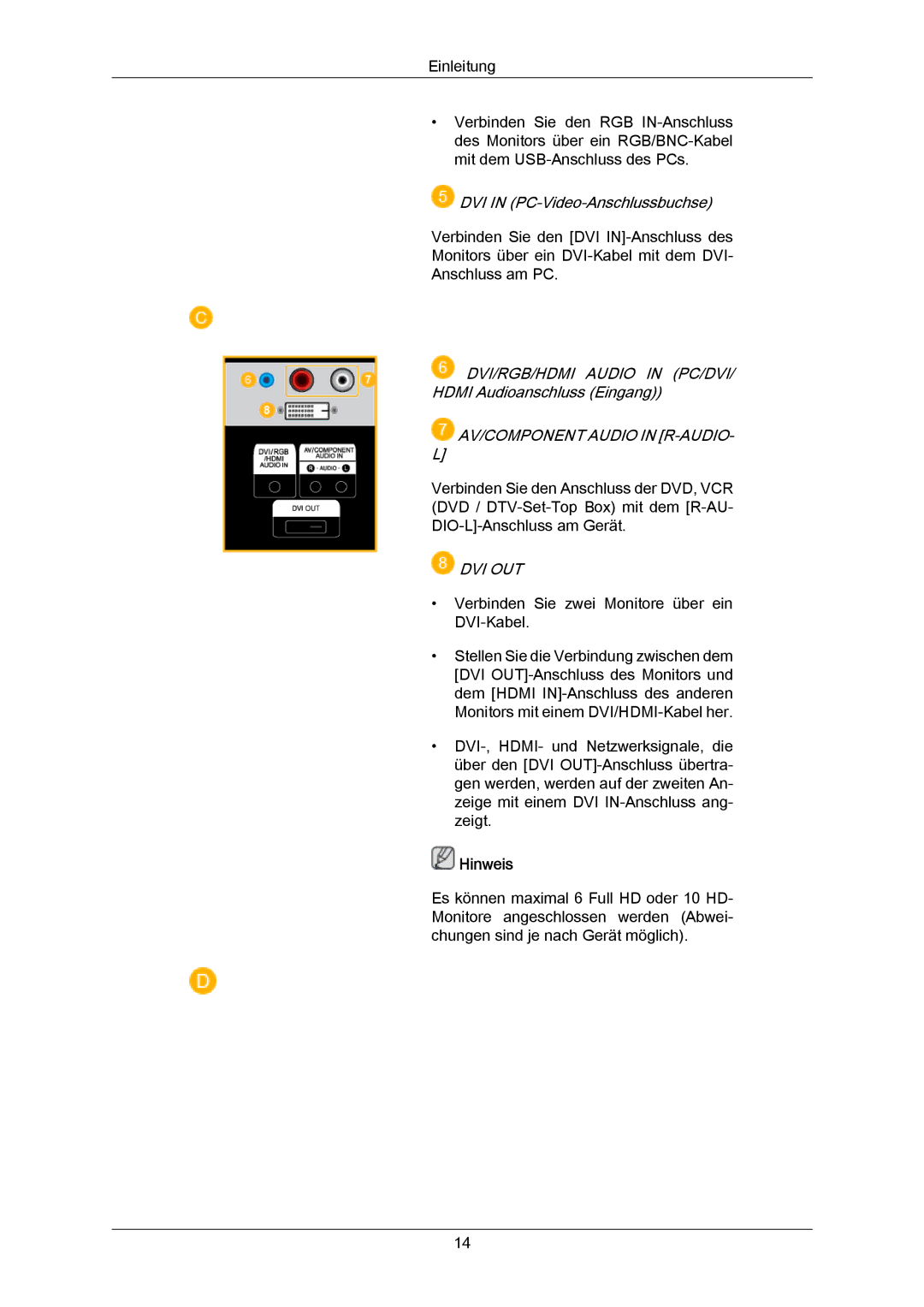 Samsung LH65MGPLBF/EN manual DVI in PC-Video-Anschlussbuchse, DVI/RGB/HDMI Audio in PC/DVI/ Hdmi Audioanschluss Eingang 