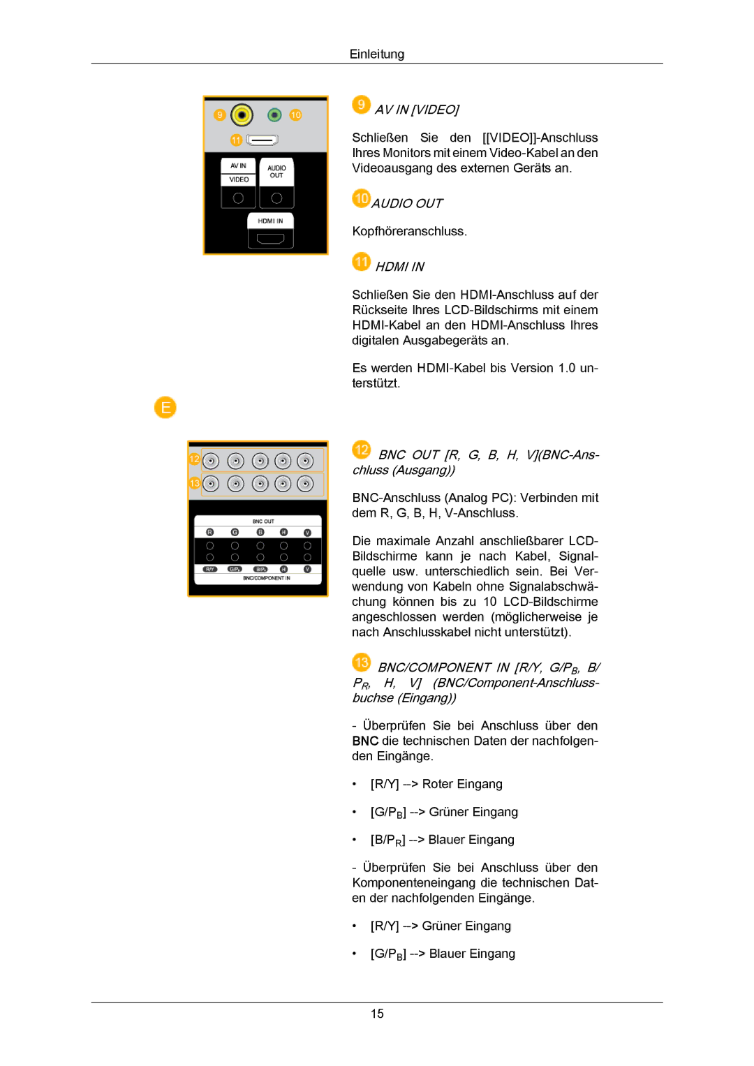 Samsung LH65MGPLBF/EN manual AV in Video, BNC OUT R, G, B, H, VBNC-Ans- chluss Ausgang 