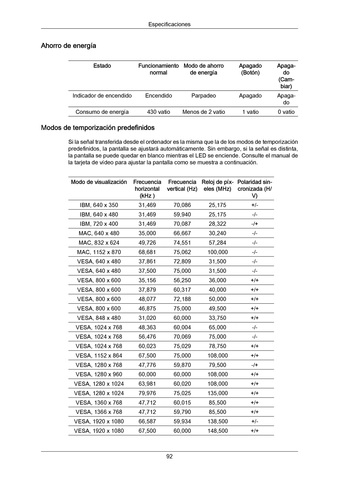 Samsung LH65MGPLBF/EN manual Modos de temporización predefinidos, Estado, Cam, Eles MHz, KHz 