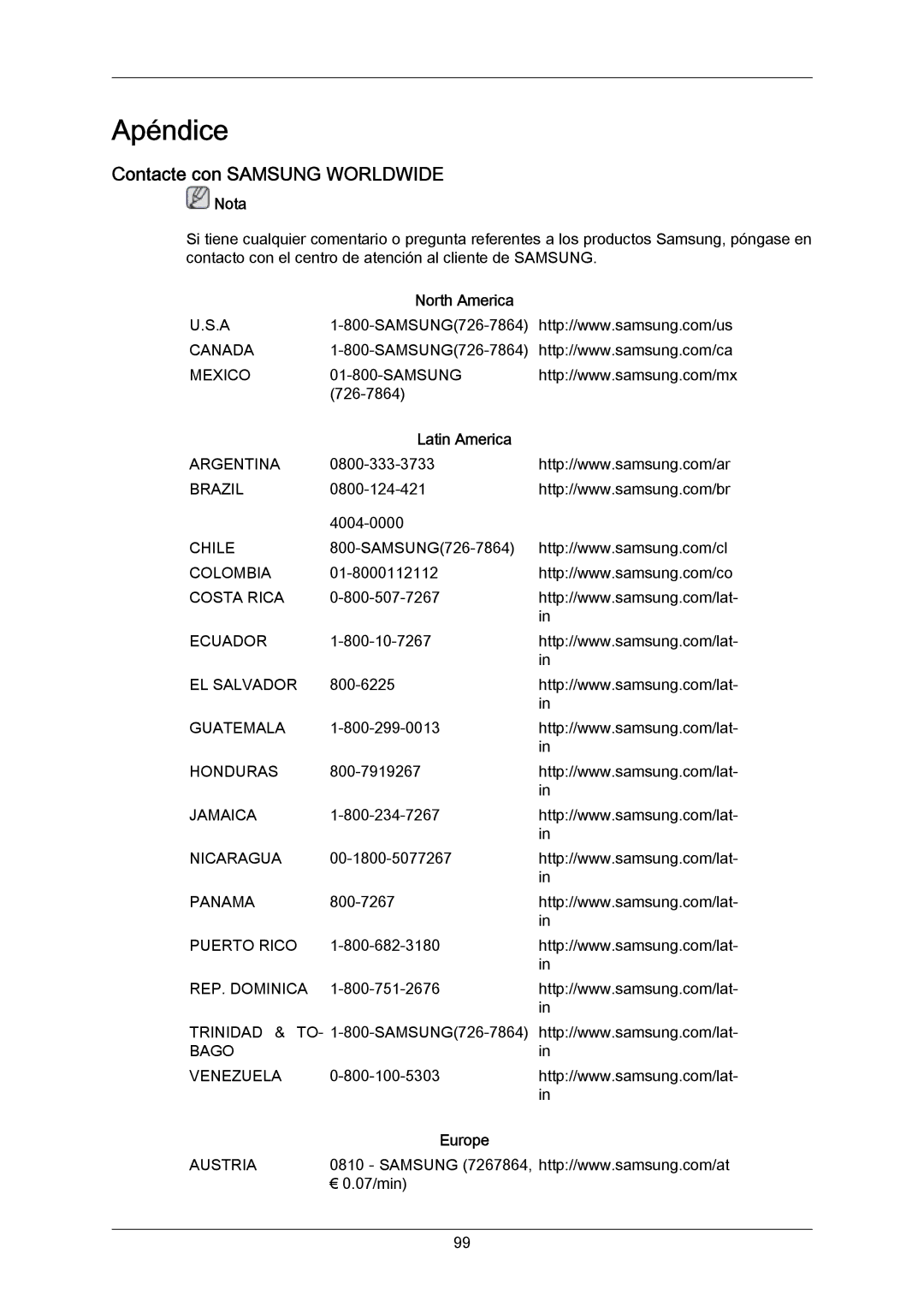 Samsung LH65MGPLBF/EN manual Contacte con Samsung Worldwide, North America, Latin America, Europe 