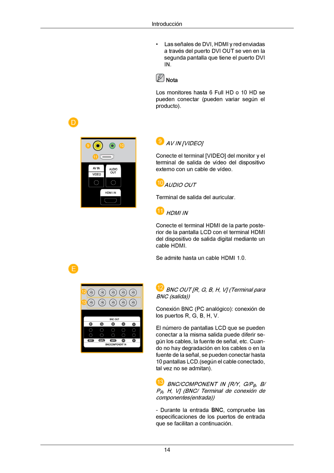 Samsung LH65MGPLBF/EN manual Audio OUT 