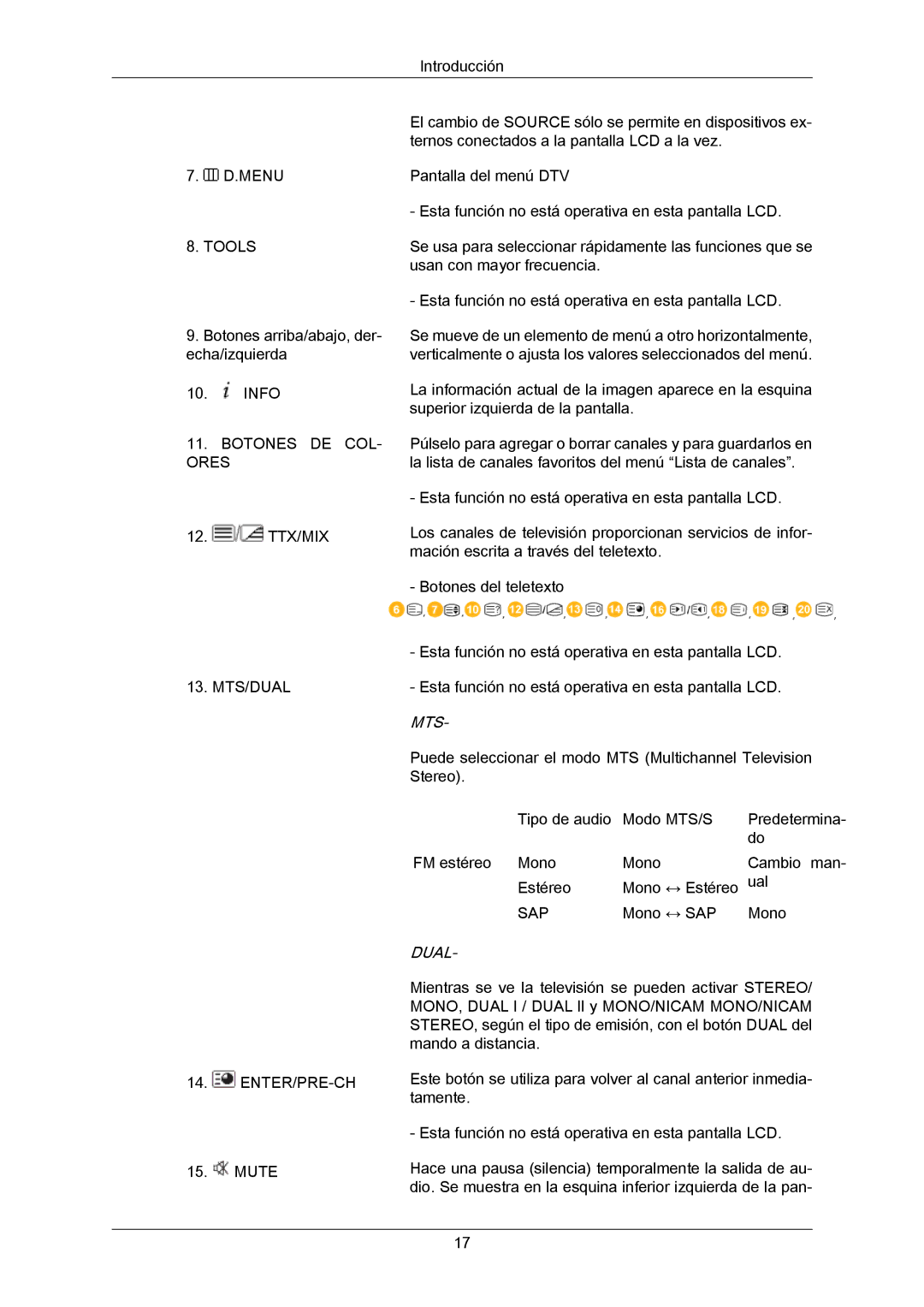 Samsung LH65MGPLBF/EN manual Mts 