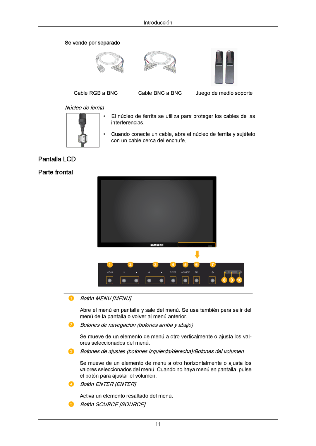 Samsung LH65MGPLBF/EN manual Pantalla LCD Parte frontal, Núcleo de ferrita 