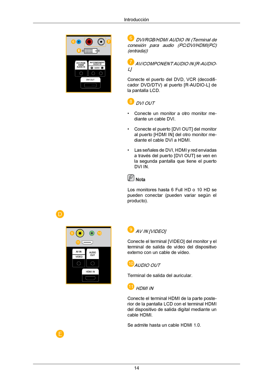 Samsung LH65MGPLBF/EN manual Audio OUT 