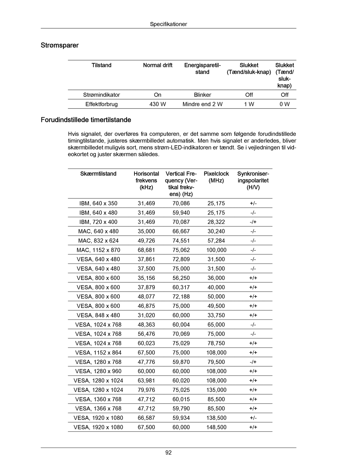 Samsung LH65MGPLBF/EN manual Forudindstillede timertilstande 