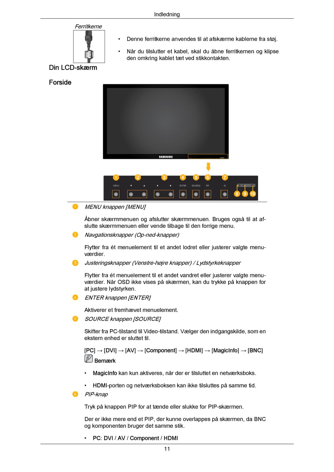 Samsung LH65MGPLBF/EN manual Din LCD-skærm Forside, PC → DVI → AV → Component → Hdmi → MagicInfo → BNC Bemærk 