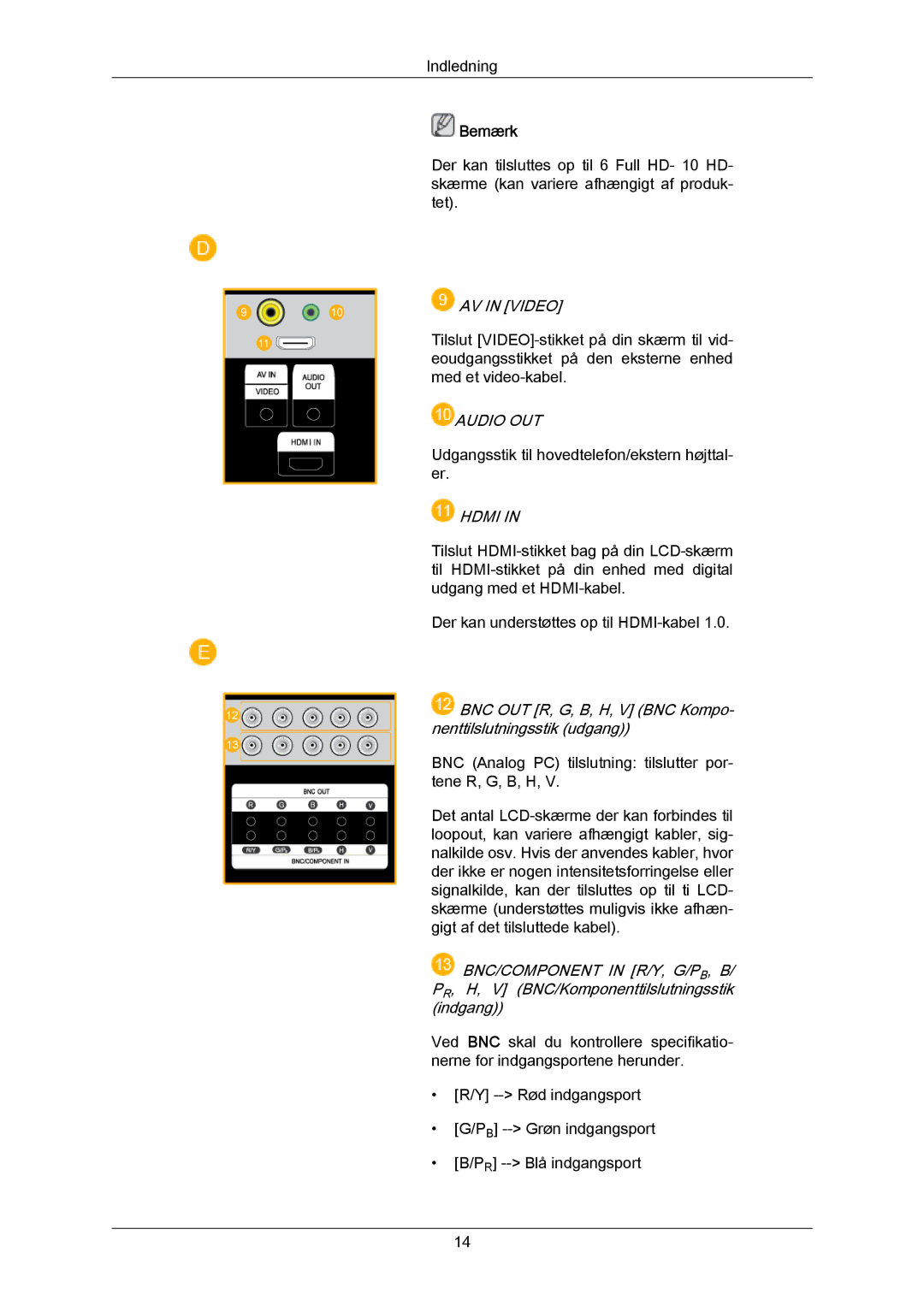 Samsung LH65MGPLBF/EN manual Audio OUT 