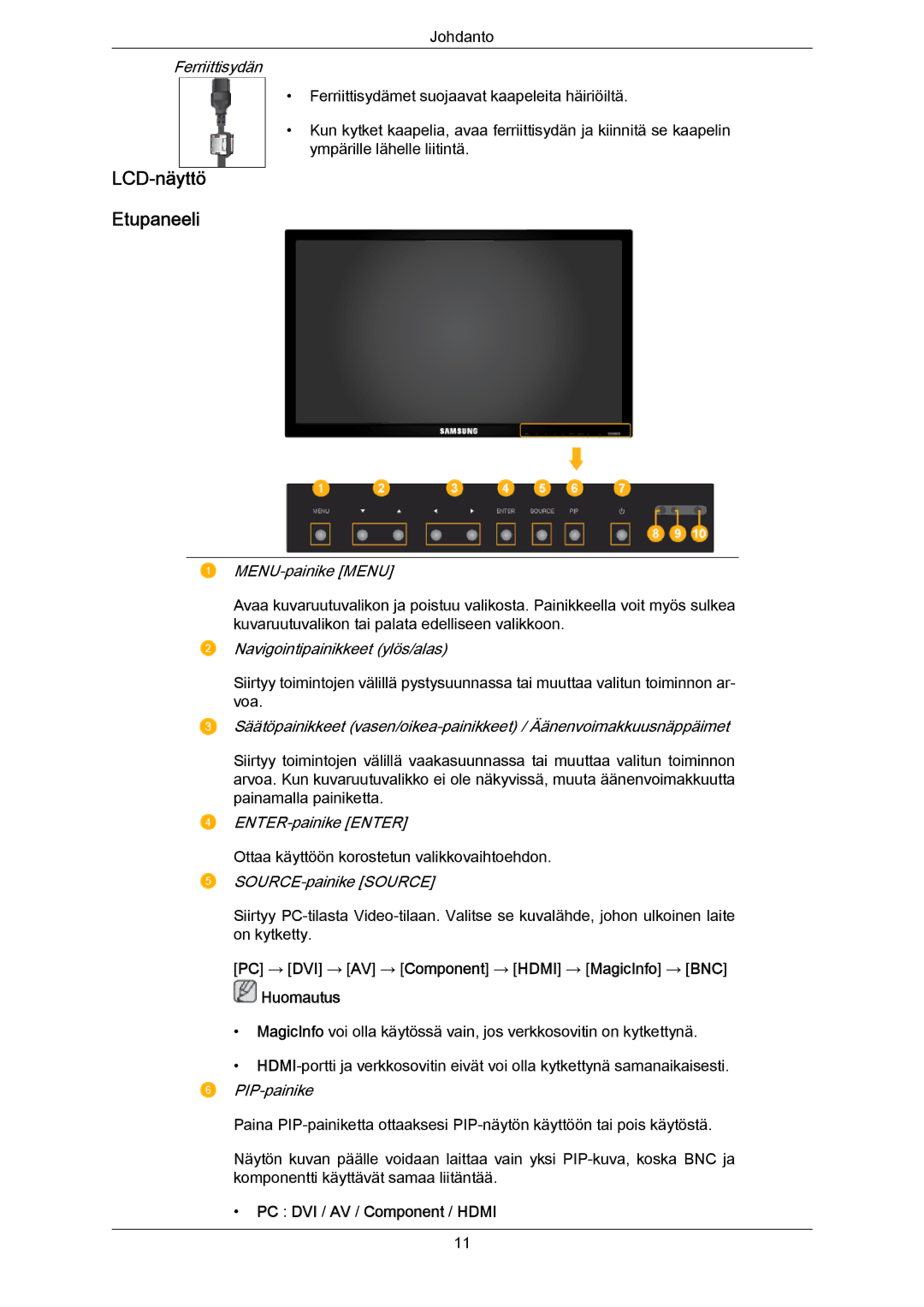 Samsung LH65MGPLBF/EN manual LCD-näyttö Etupaneeli, PC DVI / AV / Component / Hdmi 