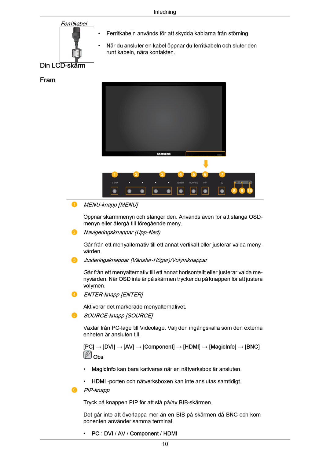 Samsung LH65MGPLBF/EN manual Din LCD-skärm Fram, PC → DVI → AV → Component → Hdmi → MagicInfo → BNC Obs 