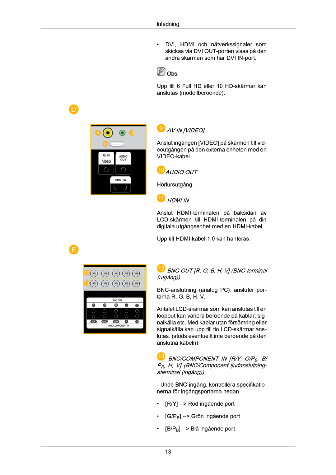 Samsung LH65MGPLBF/EN manual Audio OUT 