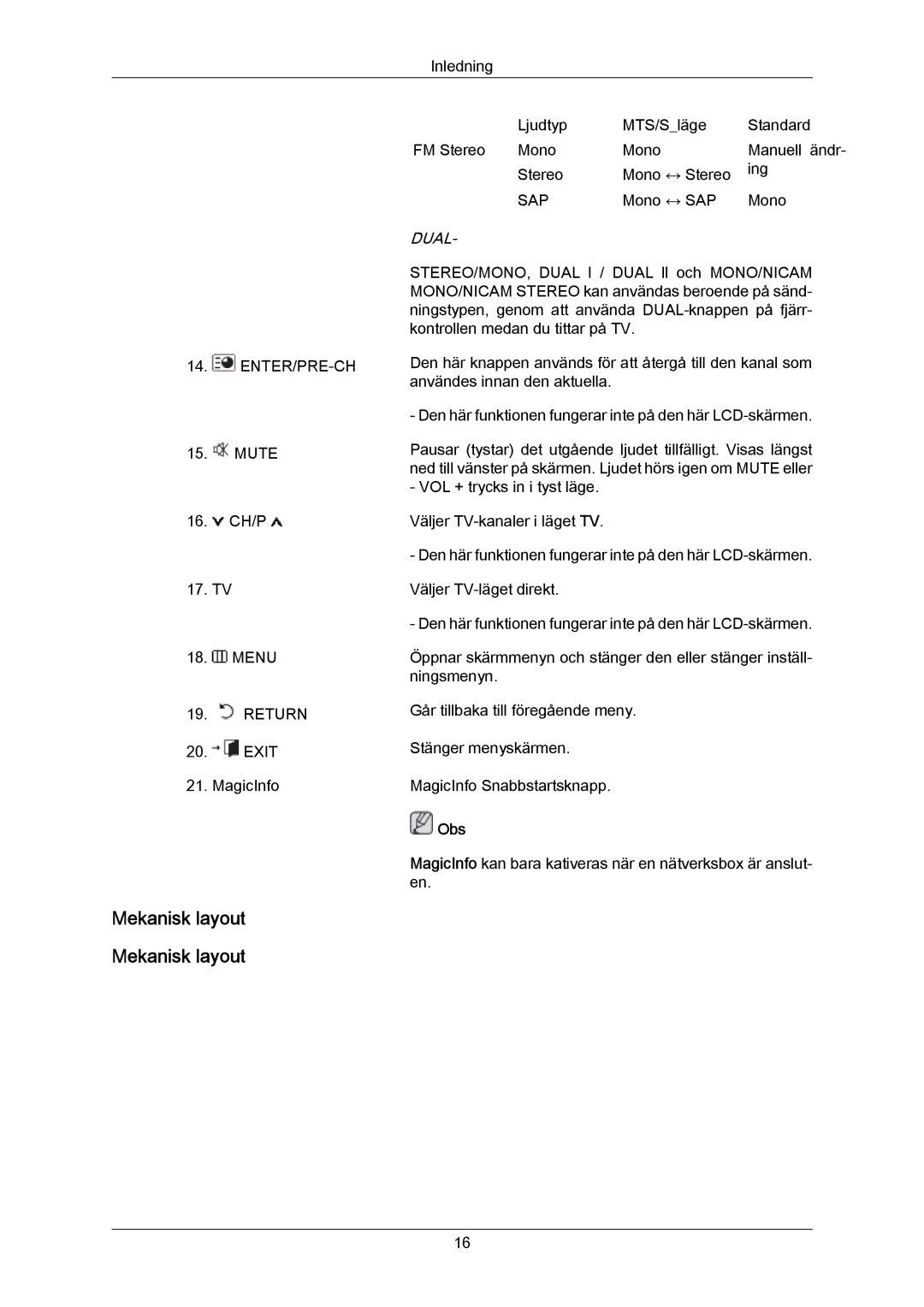 Samsung LH65MGPLBF/EN manual Mekanisk layout 