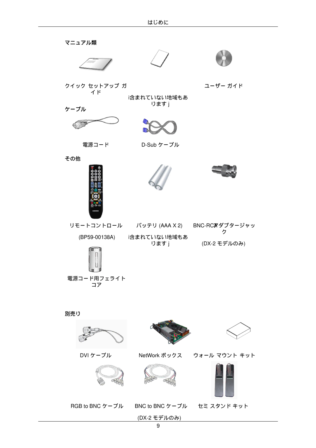 Samsung LH65MGPLBF/XJ manual マニュアル類, ケーブル, その他, 別売り 