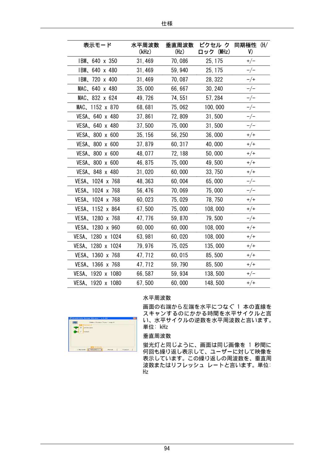 Samsung LH65MGPLBF/XJ manual 水平周波数 