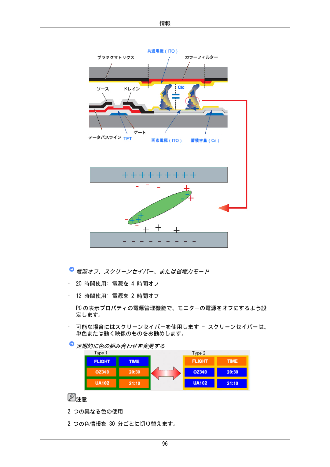 Samsung LH65MGPLBF/XJ manual 電源オフ、スクリーンセイバー、または省電力モード 