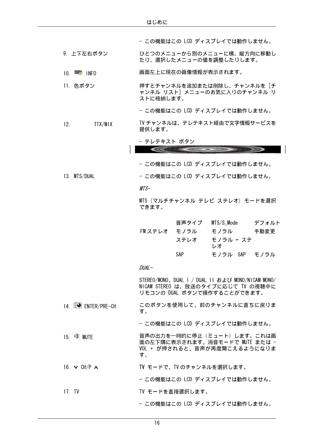 Samsung LH65MGPLBF/XJ manual はじめに 上下左右ボタン 