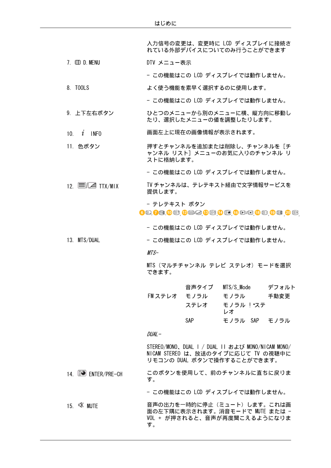 Samsung LH65MGPLBF/XJ manual はじめに 入力信号の変更は、変更時に Lcd ディスプレイに接続さ れている外部デバイスについてのみ行うことができます 