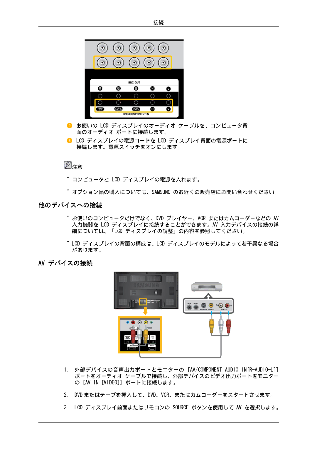 Samsung LH65MGPLBF/XJ manual 他のデバイスへの接続, Av デバイスの接続 