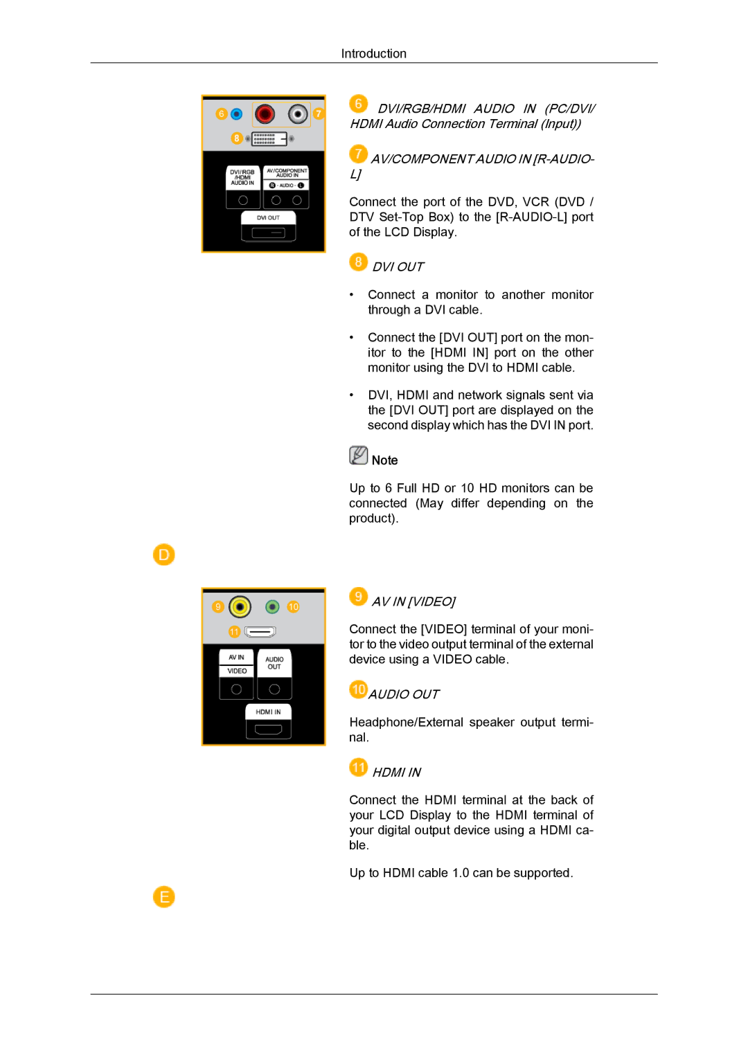 Samsung LH65MGBPLBH/NG, LH65MGQLBF/EN, LH65MGQLBF/NG, LH65MGQLBF/XY manual Audio OUT 