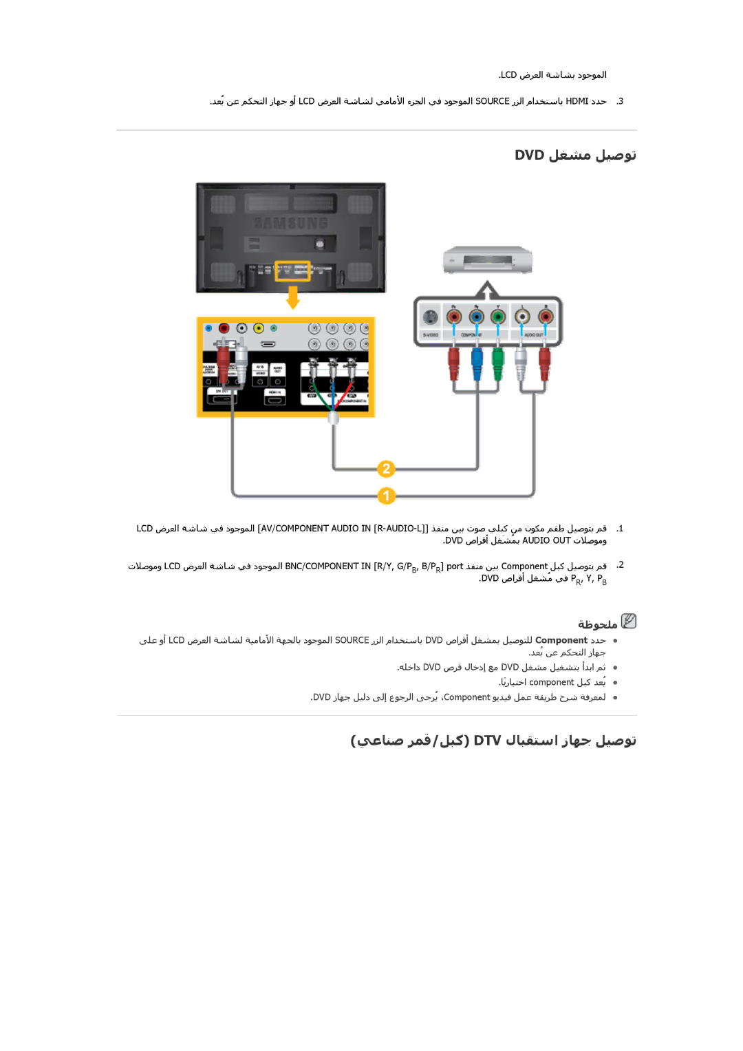 Samsung LH65MGBPLBH/NG, LH65MGQLBF/EN, LH65MGQLBF/NG, LH65MGQLBF/XY Dvd ﻞﻐﺸﻣ ﻞﻴﺻﻮﺗ, ﻲﻋﺎﻨﺻ ﺮﻤﻗ/ﻞﺒآ Dtv لﺎﺒﻘﺘﺳا زﺎﻬﺟ ﻞﻴﺻﻮﺗ 