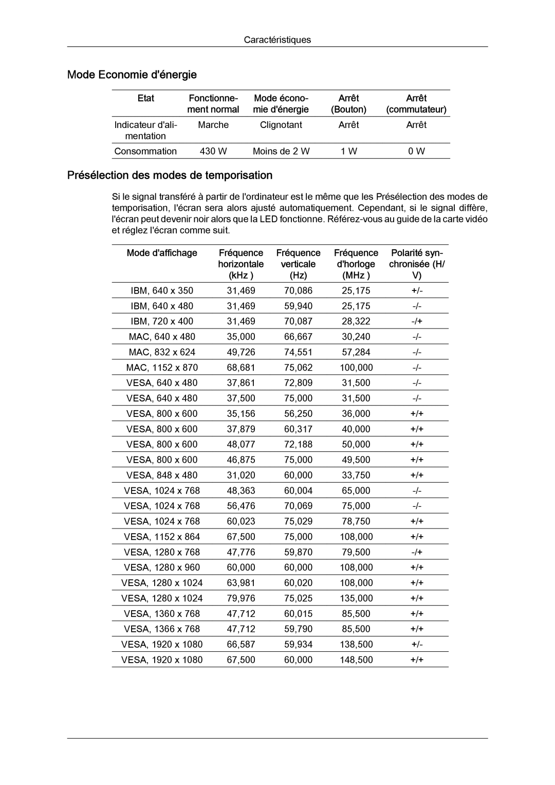 Samsung LH65MGQLBF/EN manual Présélection des modes de temporisation, KHz MHz 