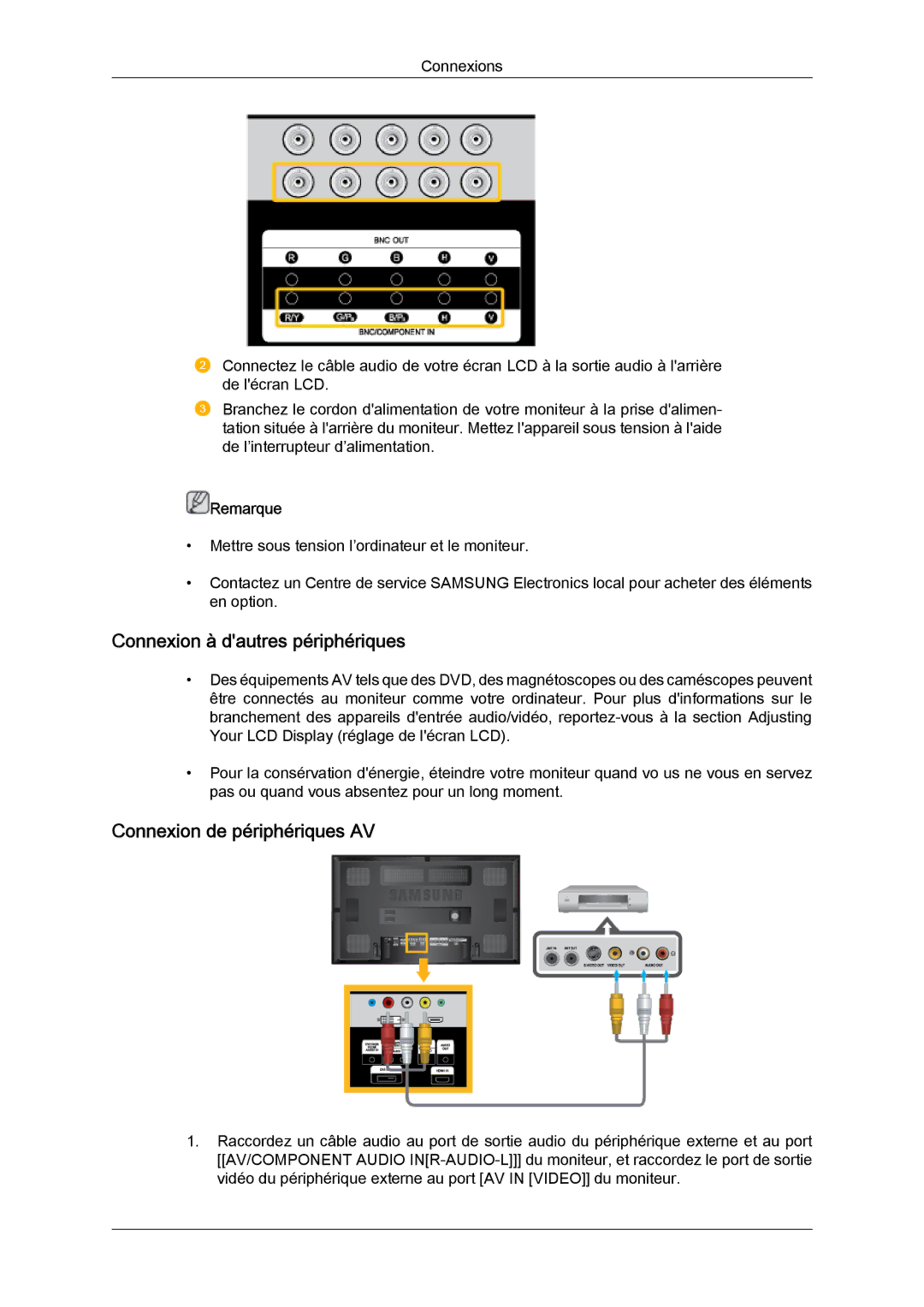 Samsung LH65MGQLBF/EN manual Connexion à dautres périphériques, Connexion de périphériques AV 