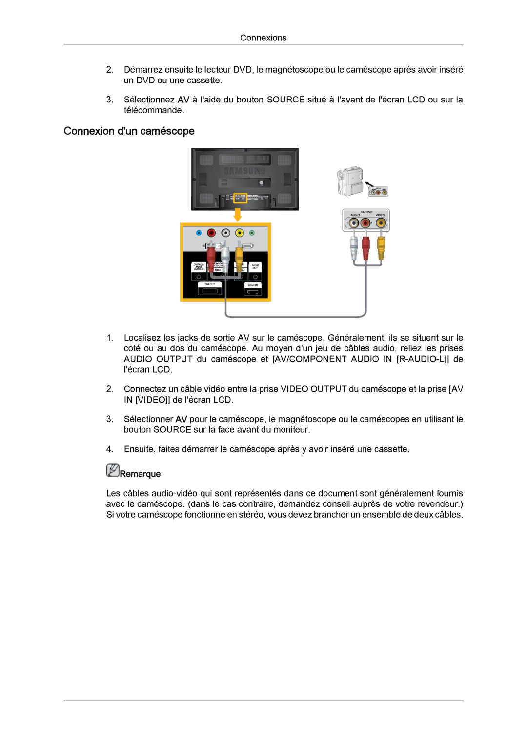 Samsung LH65MGQLBF/EN manual Connexion dun caméscope 