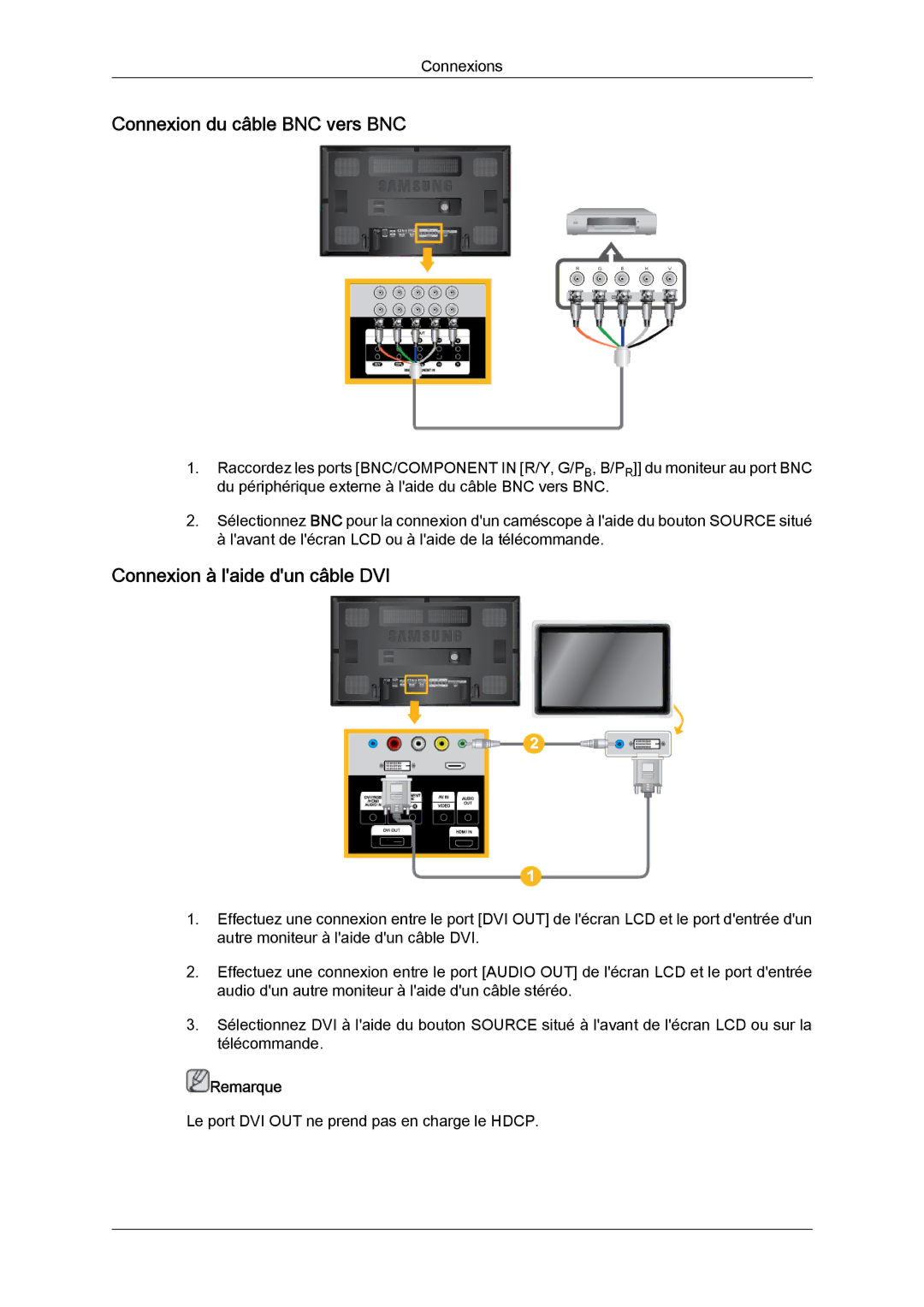 Samsung LH65MGQLBF/EN manual Connexion du câble BNC vers BNC, Connexion à laide dun câble DVI 