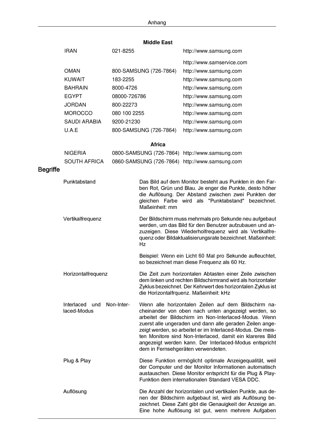 Samsung LH65MGQLBF/EN manual Begriffe, Middle East, Africa 