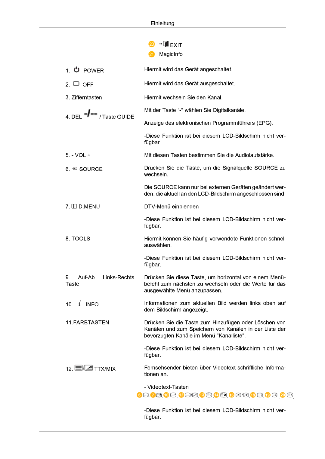 Samsung LH65MGQLBF/EN manual Power 