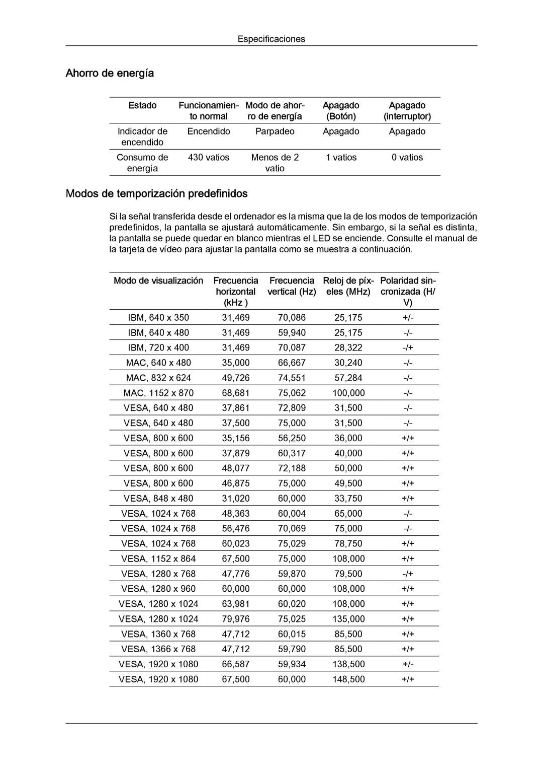 Samsung LH65MGQLBF/EN manual Modos de temporización predefinidos, Eles MHz, KHz 