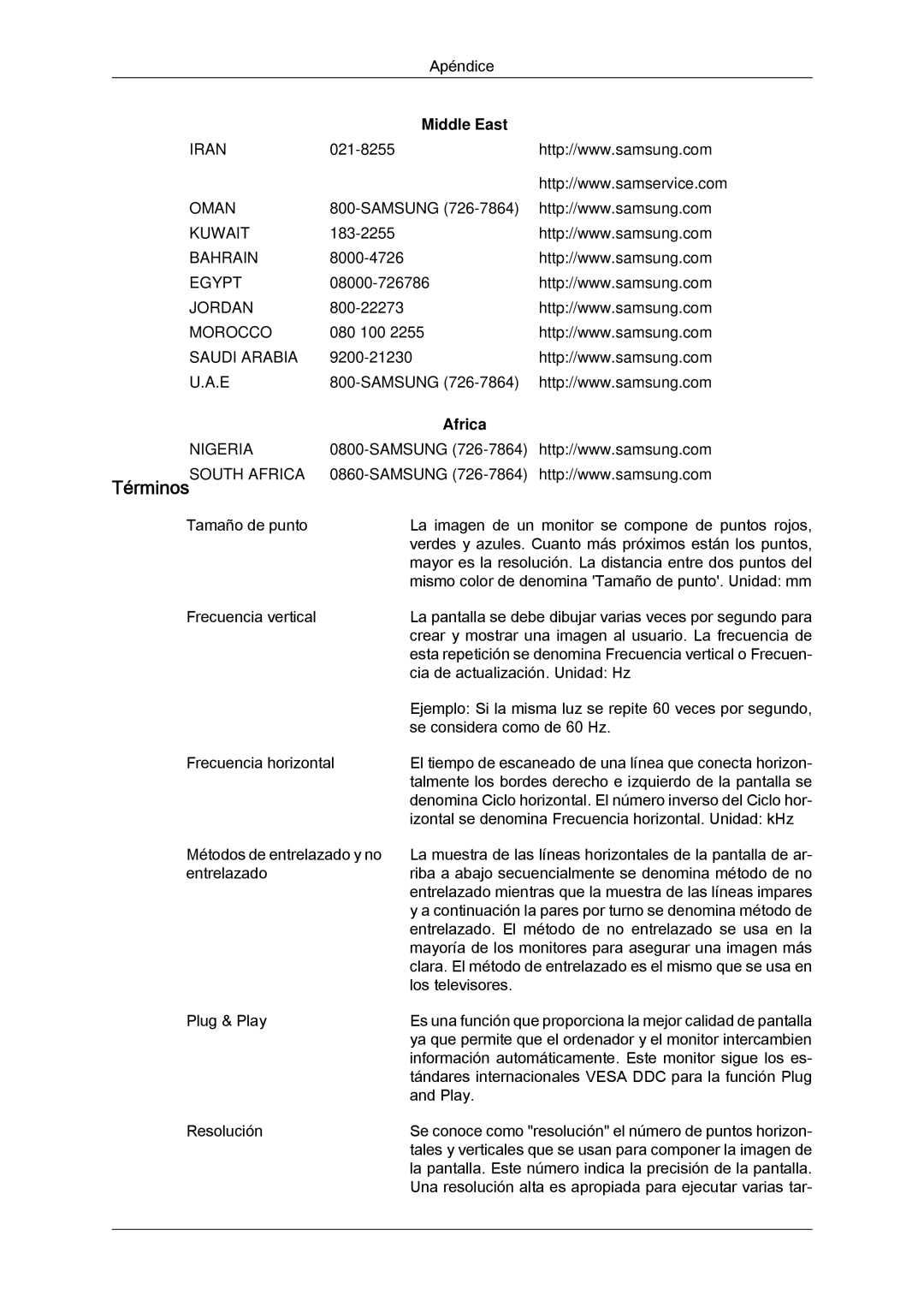 Samsung LH65MGQLBF/EN manual Middle East, Africa 