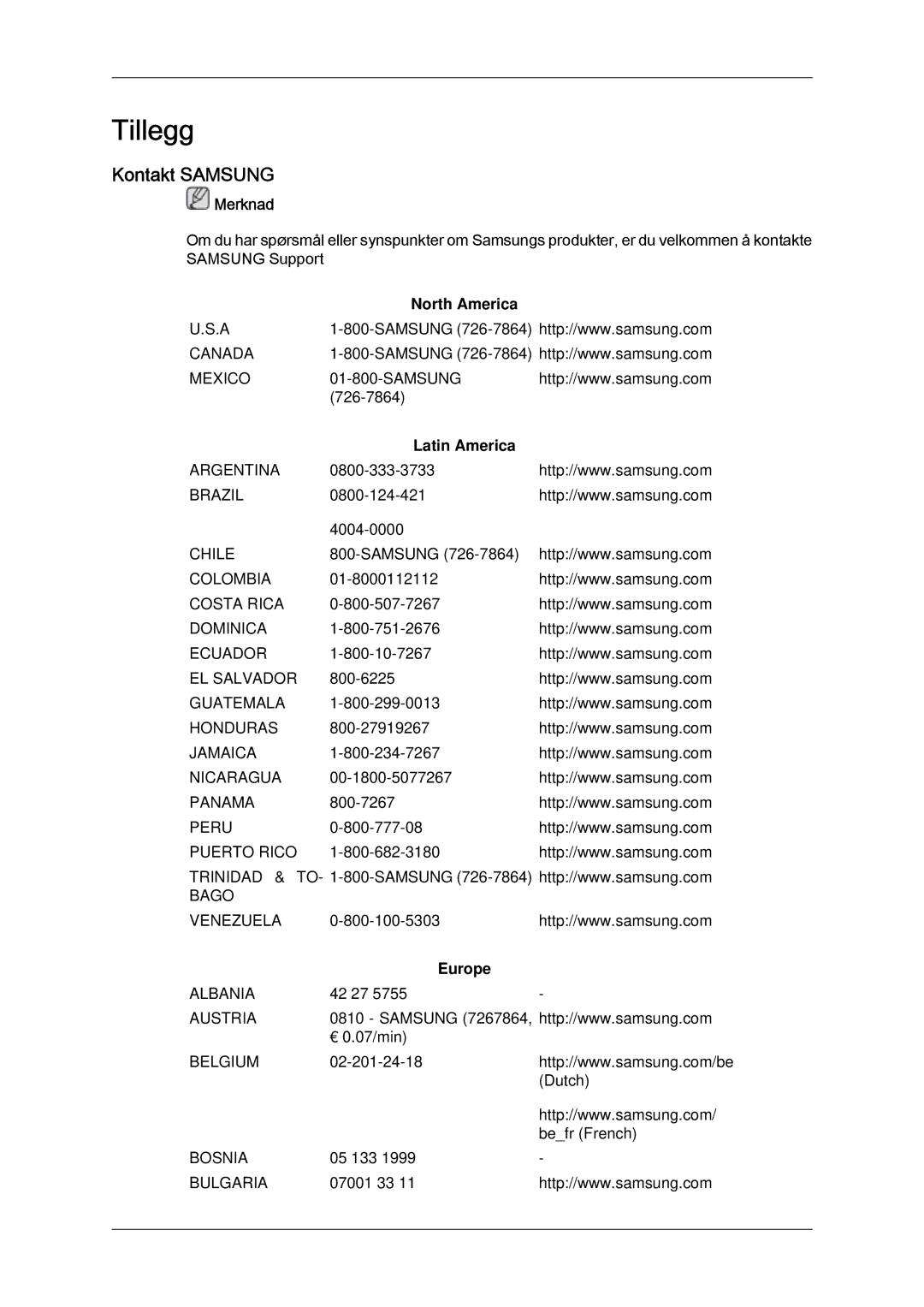 Samsung LH65MGQLBF/EN manual Kontakt Samsung, North America, Latin America, Europe 