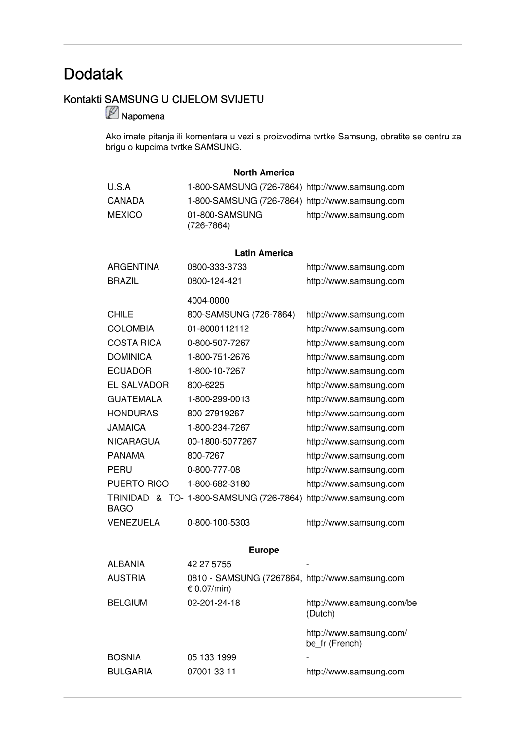 Samsung LH65MGQLBF/EN manual Kontakti Samsung U Cijelom Svijetu, North America, Latin America, Europe 