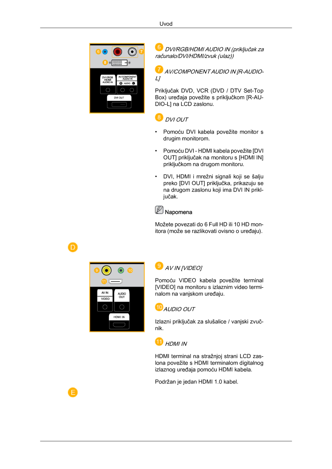 Samsung LH65MGQLBF/EN manual Audio OUT 