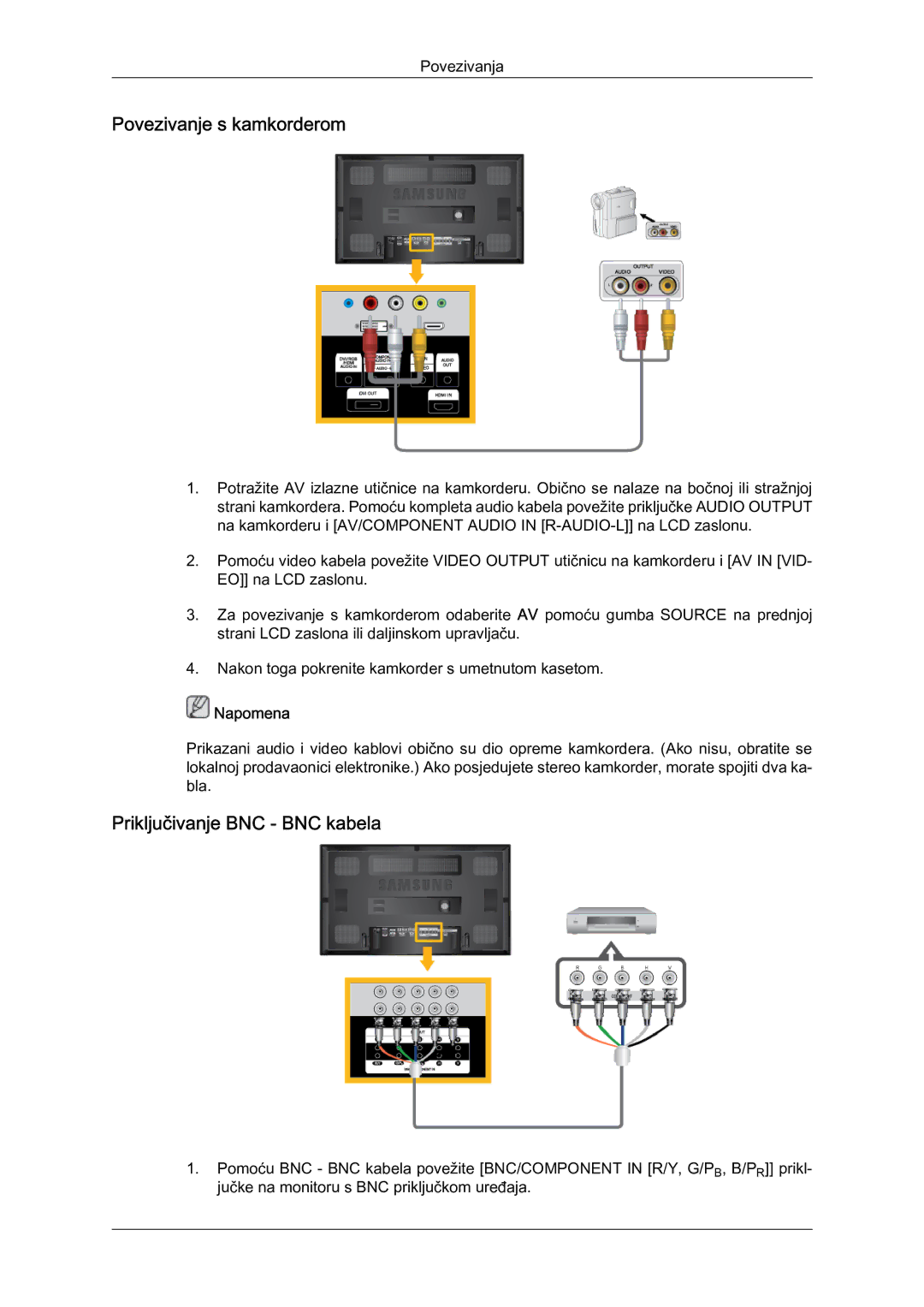 Samsung LH65MGQLBF/EN manual Povezivanje s kamkorderom, Priključivanje BNC BNC kabela 