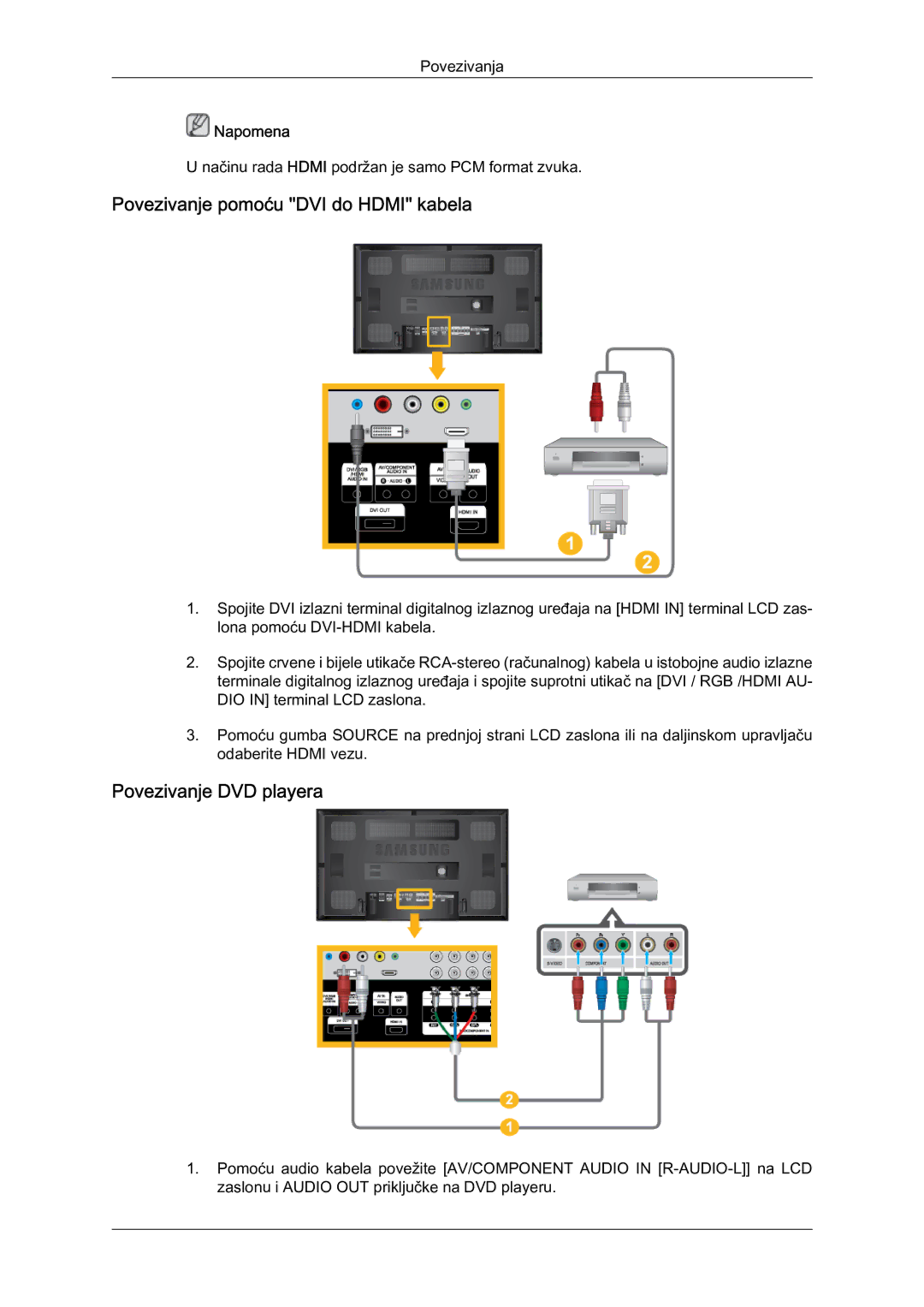 Samsung LH65MGQLBF/EN manual Povezivanje pomoću DVI do Hdmi kabela, Povezivanje DVD playera 