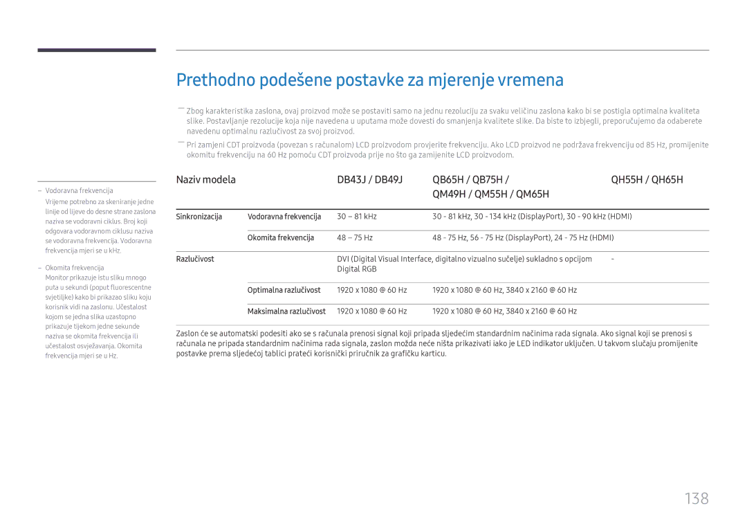 Samsung LH65QBHPLGC/EN, LH65QMHPLGC/EN manual Prethodno podešene postavke za mjerenje vremena, 138 