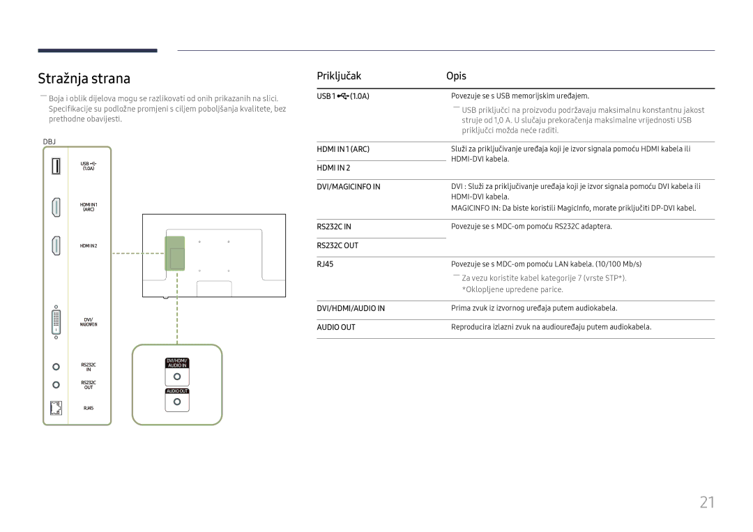 Samsung LH65QMHPLGC/EN, LH65QBHPLGC/EN manual Dbj 