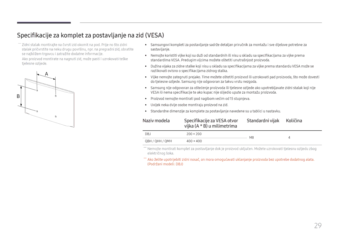 Samsung LH65QMHPLGC/EN manual Specifikacije za komplet za postavljanje na zid Vesa, Naziv modela, Vijka a * B u milimetrima 