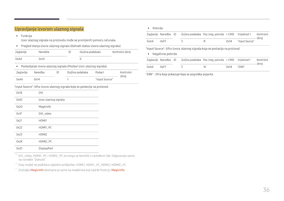 Samsung LH65QBHPLGC/EN, LH65QMHPLGC/EN manual Upravljanje izvorom ulaznog signala 