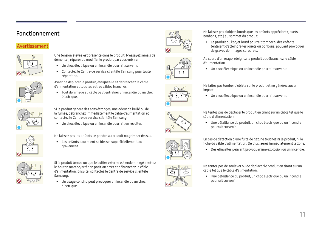 Samsung LH49DBJPLGC/EN, LH65QBHPLGC/EN, LH75QBHPLGC/EN, LH43DBJPLGC/EN, LH65QMHPLGC/EN, LH65QHHPLGC/EN manual Fonctionnement 