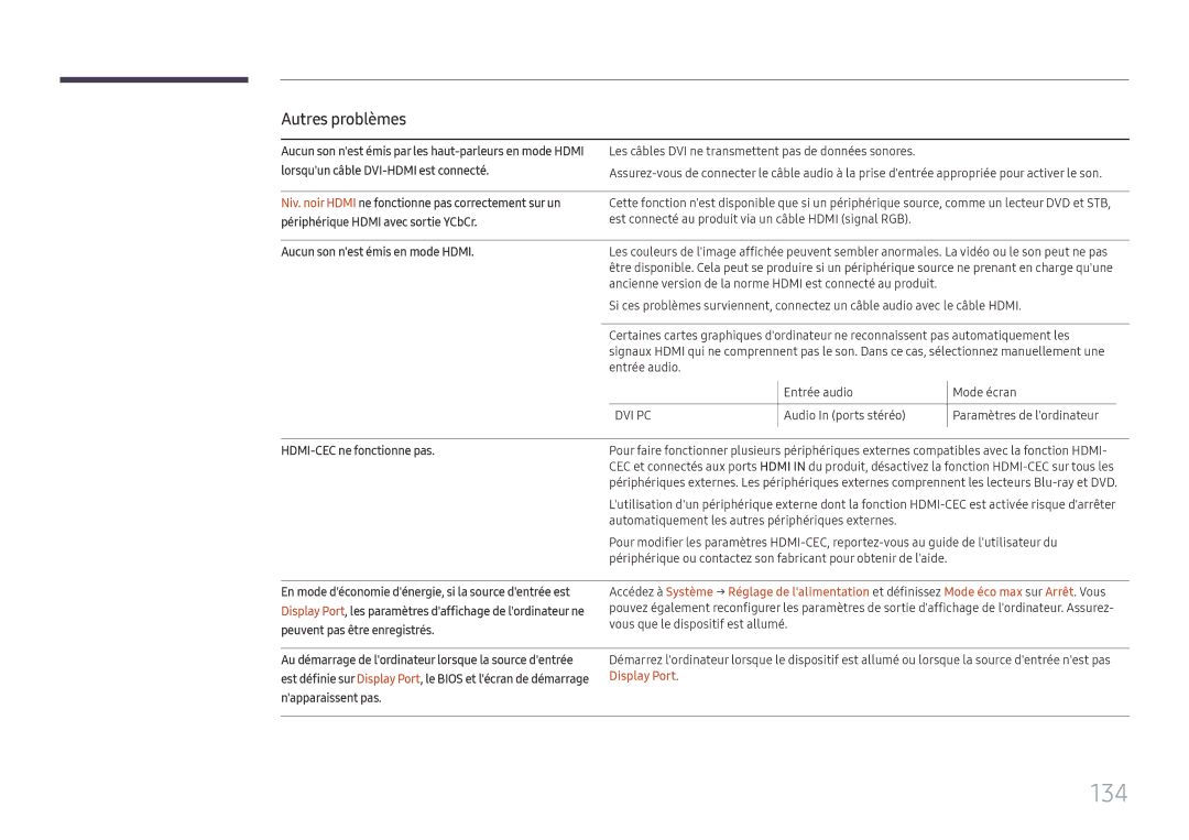 Samsung LH49QMHPLGC/EN, LH65QBHPLGC/EN, LH75QBHPLGC/EN, LH49DBJPLGC/EN, LH43DBJPLGC/EN, LH65QMHPLGC/EN manual 134, Display Port 