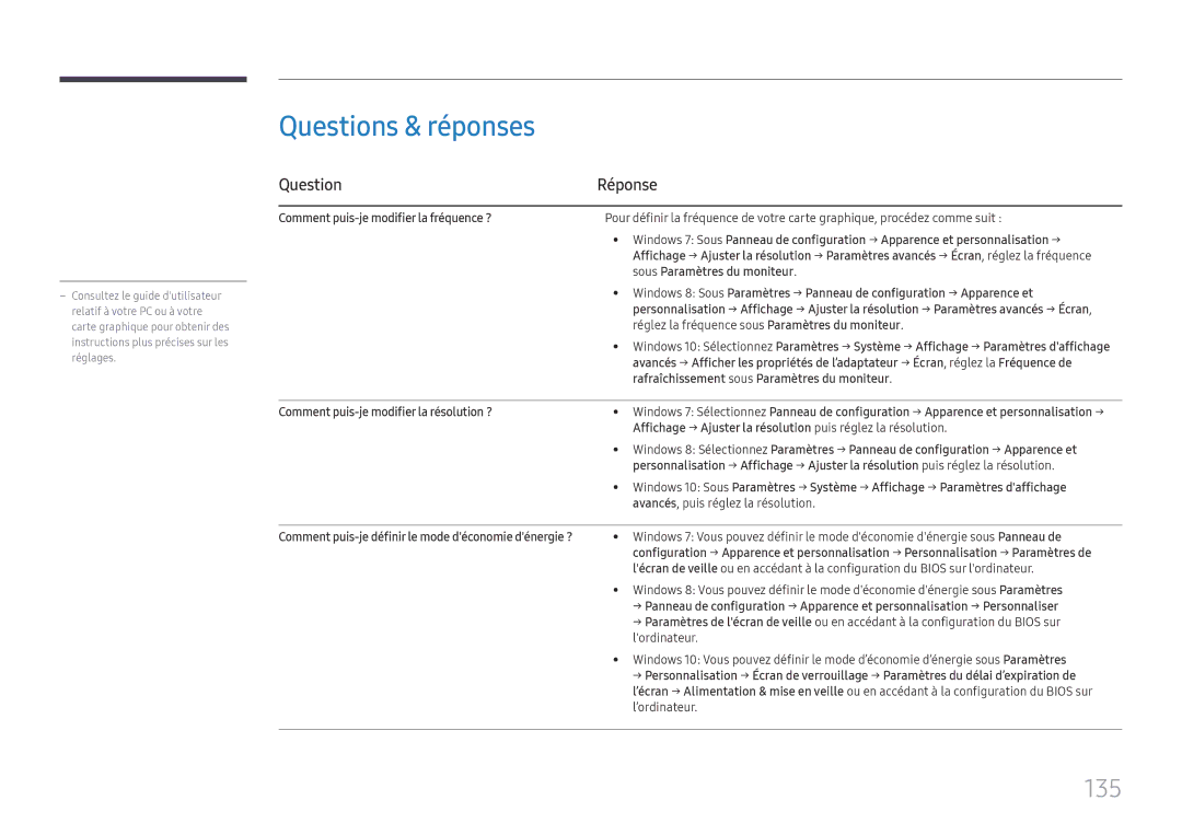 Samsung LH65QBHPLGC/EN, LH75QBHPLGC/EN, LH49DBJPLGC/EN, LH43DBJPLGC/EN manual Questions & réponses, 135, Question Réponse 