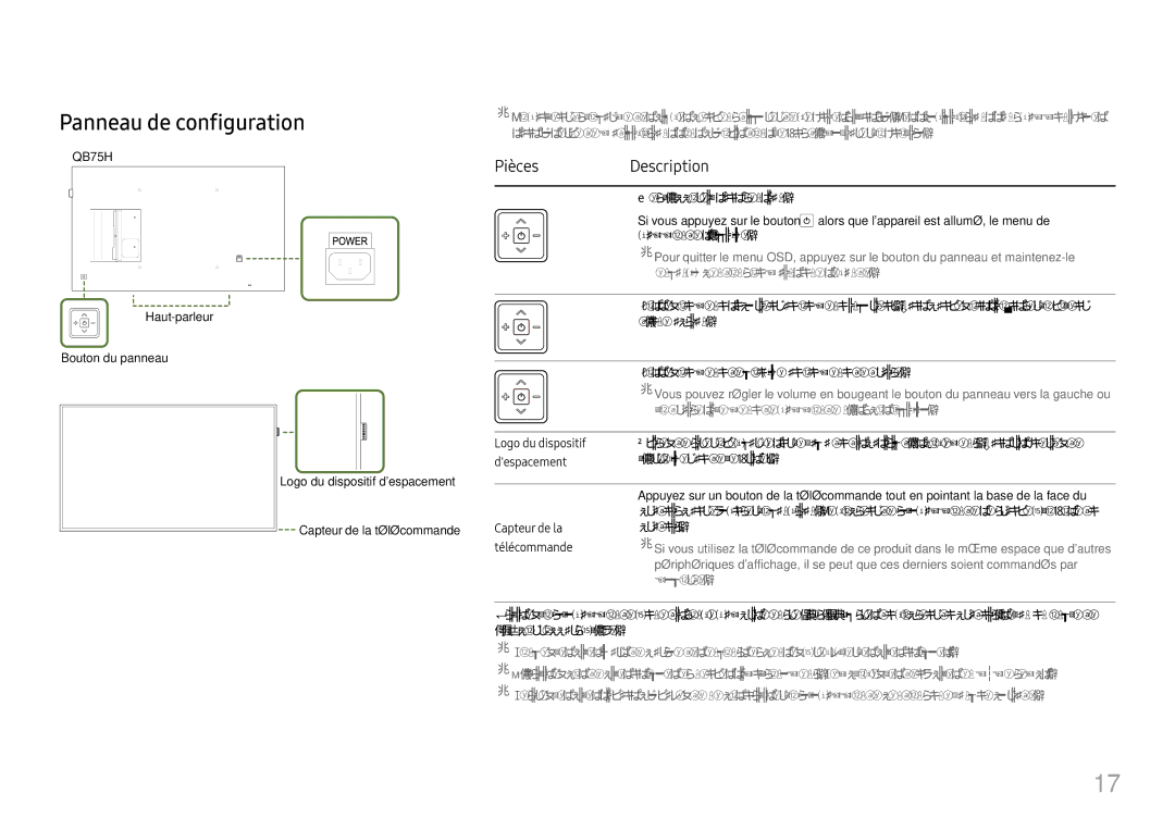 Samsung LH49QMHPLGC/EN, LH65QBHPLGC/EN, LH75QBHPLGC/EN, LH49DBJPLGC/EN, LH43DBJPLGC/EN, LH65QMHPLGC/EN manual Logo du dispositif 