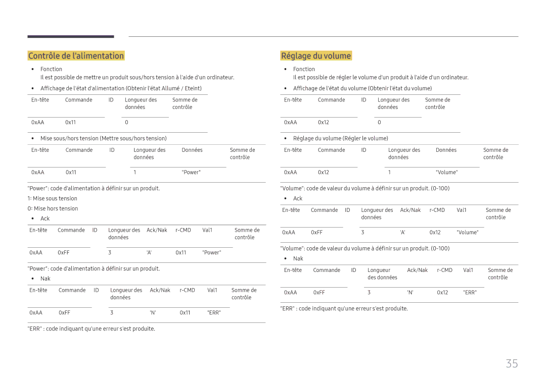 Samsung LH49QMHPLGC/EN, LH65QBHPLGC/EN, LH75QBHPLGC/EN, LH49DBJPLGC/EN manual Contrôle de lalimentation, Réglage du volume 