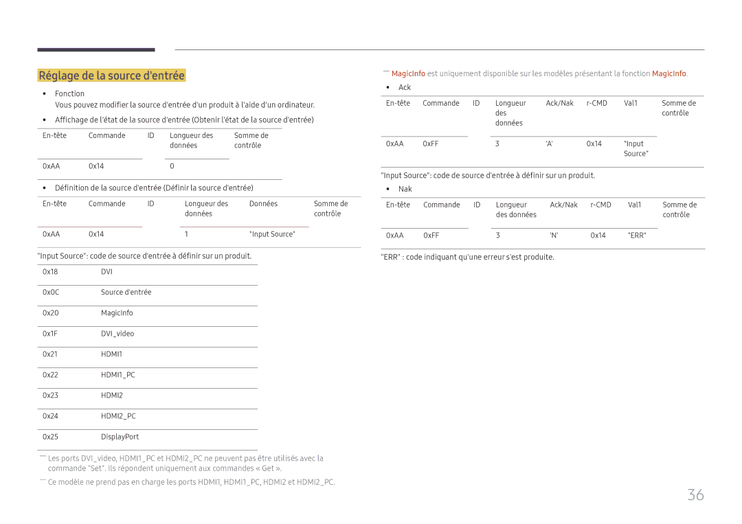 Samsung LH65QBHPLGC/EN manual Réglage de la source dentrée, Définition de la source dentrée Définir la source dentrée 