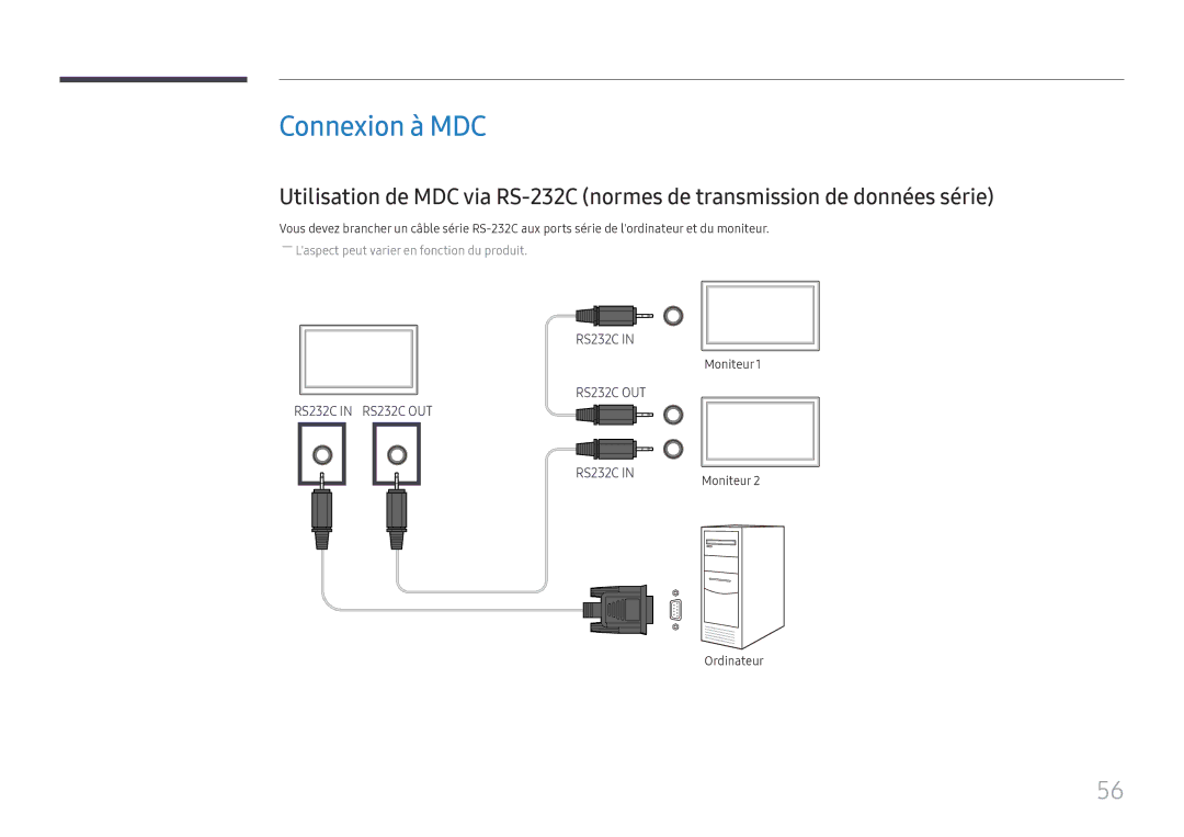 Samsung LH49DBJPLGC/EN, LH65QBHPLGC/EN, LH75QBHPLGC/EN, LH43DBJPLGC/EN, LH65QMHPLGC/EN Connexion à MDC, Moniteur1, Ordinateur 