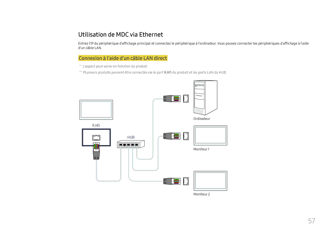 Samsung LH43DBJPLGC/EN, LH65QBHPLGC/EN manual Utilisation de MDC via Ethernet, Connexion à laide dun câble LAN direct 